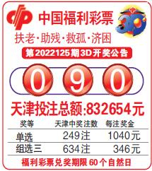 有几项准备 有几项准备