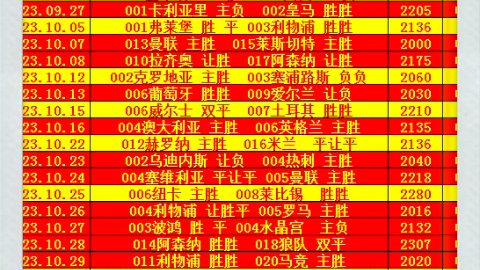 却发现比赛 却发现比赛